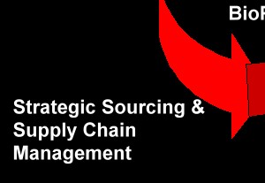 Strategic Sourcing & Supply Chain Management